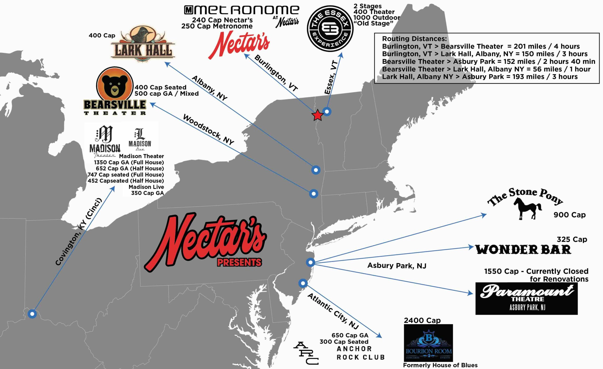 Nectars Presents Venue Map 2024